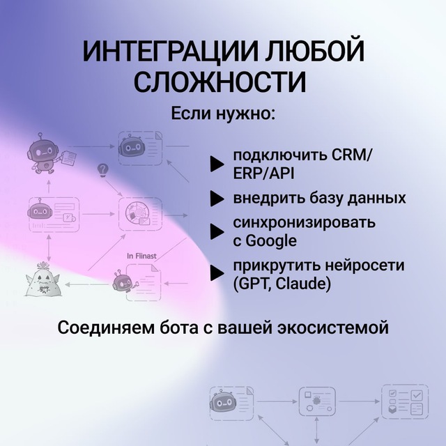 Интеграции любой сложности